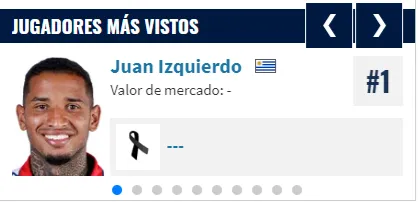 Captura Transfermarkt.