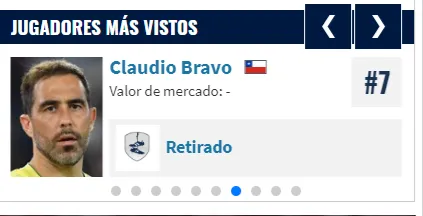 Captura Transfermarkt.