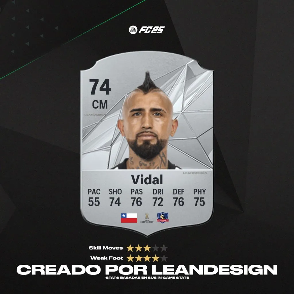 La carta de Arturo Vidal en el nuevo EA FC 25. Foto: @LeanDesign_