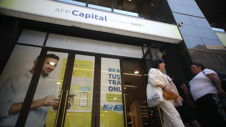 AFP Capital