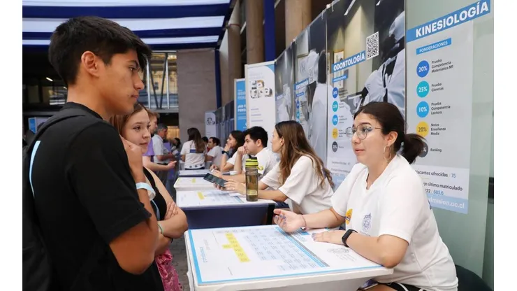 ¿Qué becas y beneficios puedo recibir si postulo al FUAS?