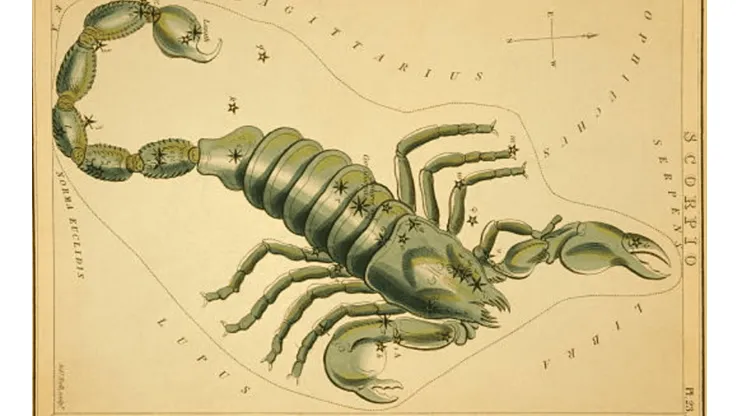 Astrología