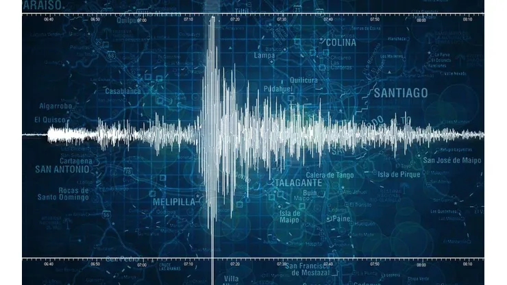 Sismo
