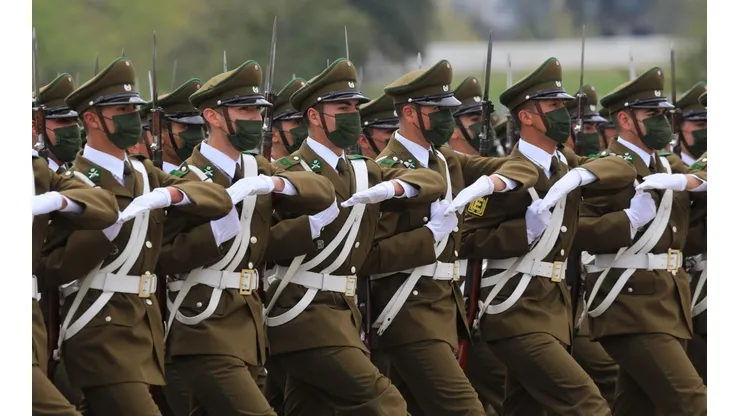 Parada Militar 2021