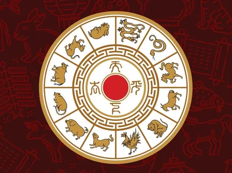  ¿Cuál es mi animal del Horóscopo Chino 2023?