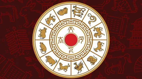 Horóscopo Chino 2023