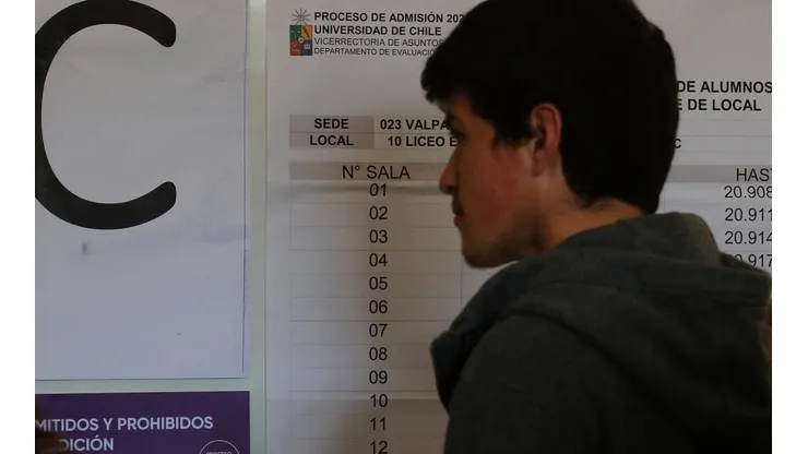 Reconocimiento de salas