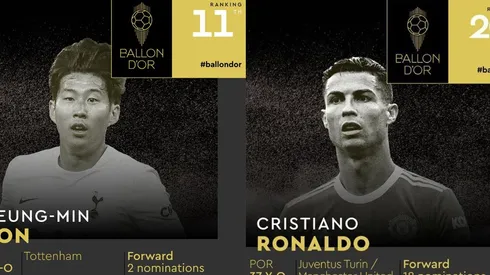 Cristiano quedó bien atrás en el ranking