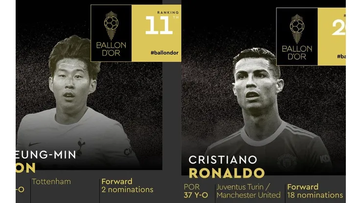 Cristiano quedó bien atrás en el ranking