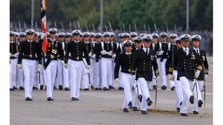 ¿Cómo saber si fui llamado al Servicio Militar 2022?