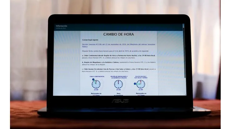 Cambio de hora