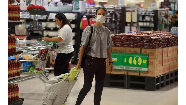 Supermercados
