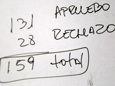 ¿Cuáles fueron los resultados del Plebiscito del 2020 y cuánta gente votó?