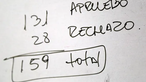 ¿Cuáles fueron los resultados del Plebiscito del 2020 y cuánta gente votó?