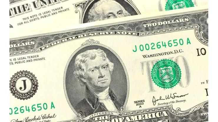 Precio del dólar hoy en Chile.