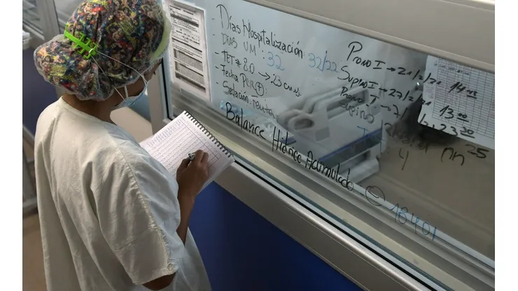 Saturación de pacientes Covid-19 en UCI