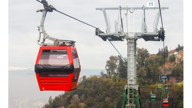 Teleférico Parque Met
