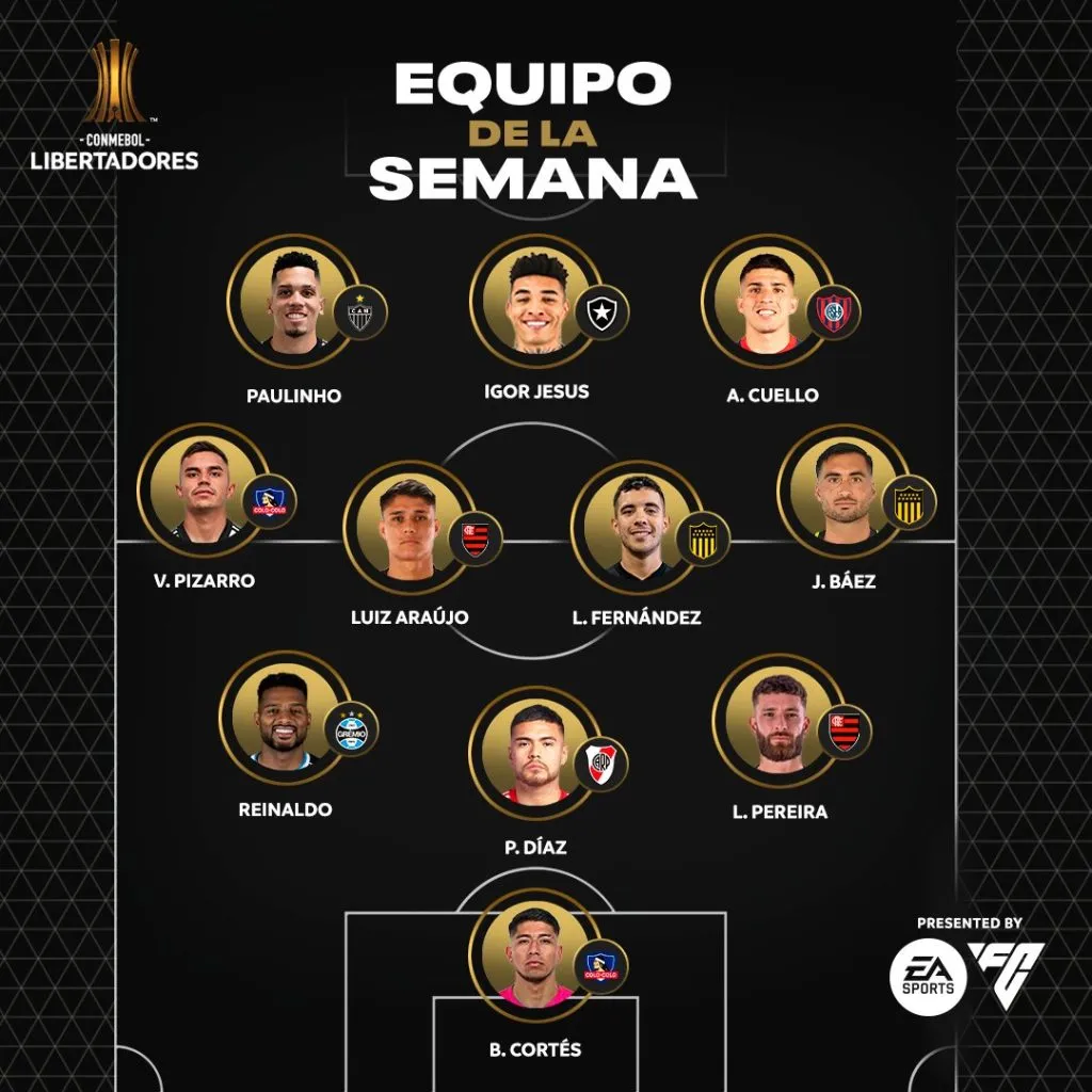 El once ideal de Copa Libertadores tras la ida por los octavos de final. Foto: Conmebol.