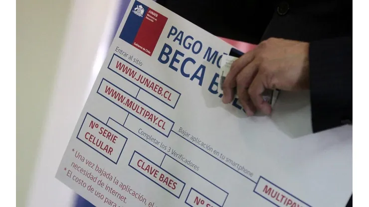 ¿Qué día cargan la Junaeb y cuál es el monto mensual?