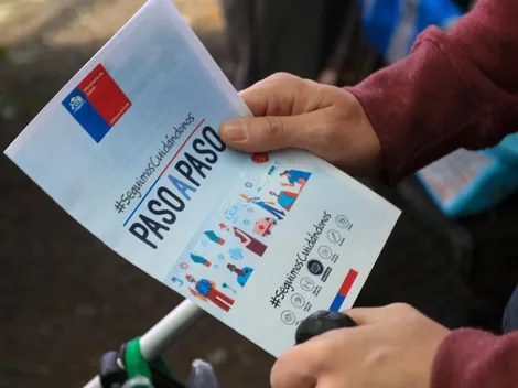 Fase Alto Impacto Sanitario | ¿Qué significa, qué se puede hacer y cuáles son los aforos?