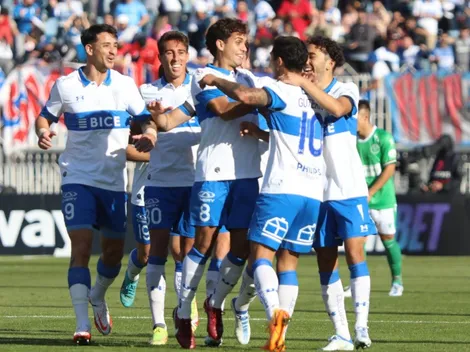 ¿Cuándo juega la U Católica contra San Felipe por Copa Chile?