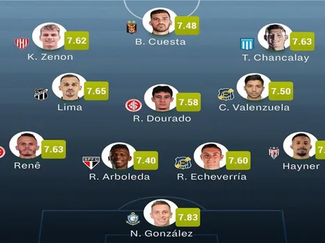 Tres chilenos en el once ideal de la fase de grupos de Copa Sudamericana
