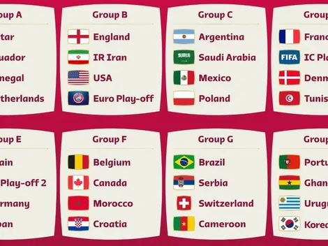 ¿Se repite el sorteo de Qatar 2022 si Chile reemplaza a Ecuador?