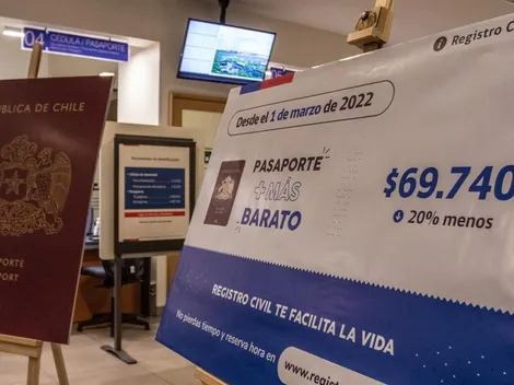¿Dónde sacar o renovar el pasaporte y cuánto demora el trámite?