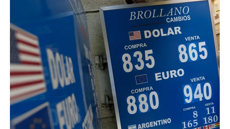 Precio del dólar en Chile