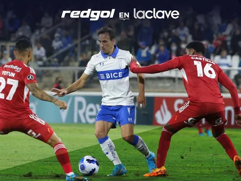 Previa copera de miércoles en RedGol en La Clave