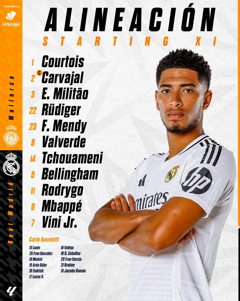 @Real Madrid | Mbappé será desde el arranque.