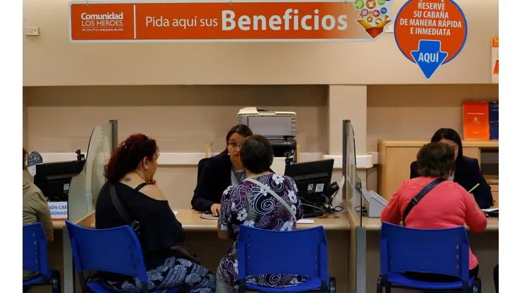 Fechas de pago Bono Marzo 2022