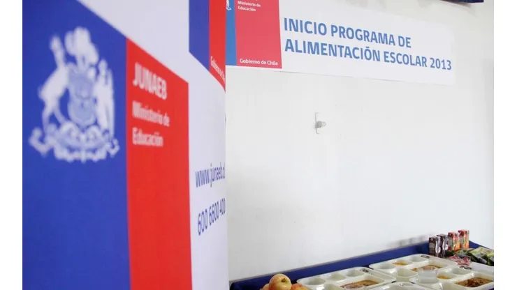 ¿Cómo saber si soy beneficiario de la Tarjeta Junaeb?