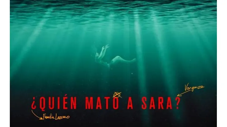 ¿Quién mató a Sara?- poster