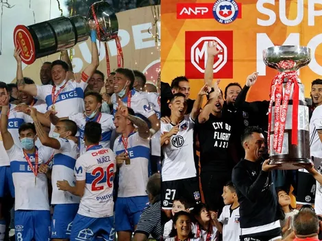 Palmarés Supercopa 2022 | UC y Colo Colo lideran a los Supercampeones