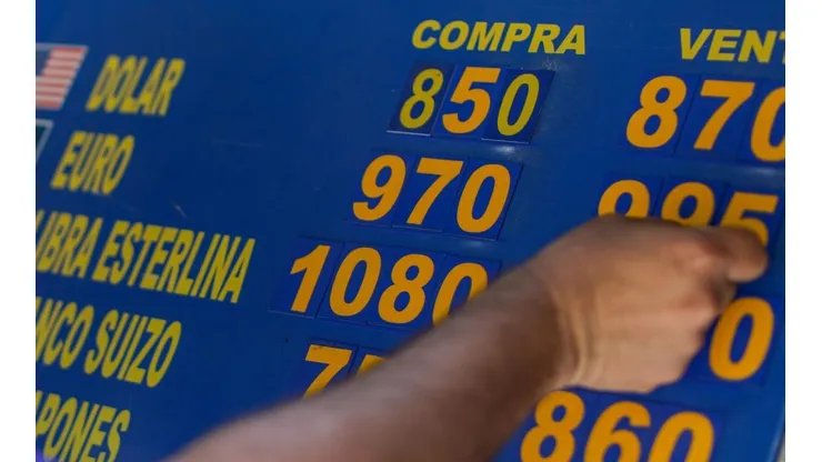 Valor del dolar