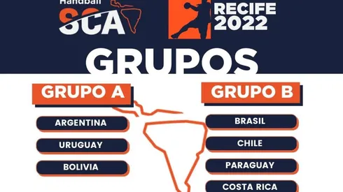 Los grupos del Torneo Sur y Centro Americano de Balonmano.