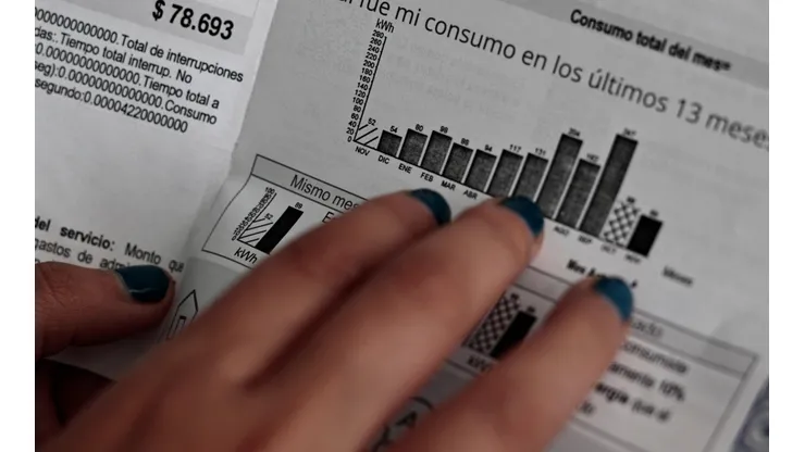 Subsidios a servicios básicos
