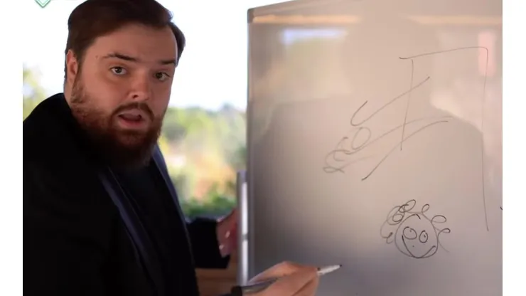 El famoso streamer español sacó carcajadas entre los hinchas verdiblancos con el hilarante video con el cual anunciaron la renovación de Borja Iglesias.