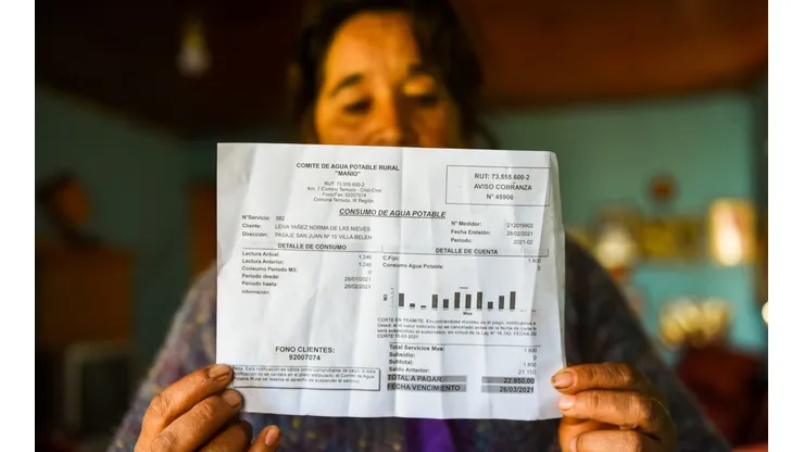 Prohibición de corte de servicios basicos por no pago