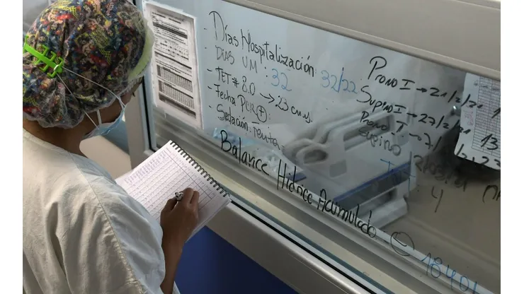 Conoce la actualidad de la pandemia en Chile.
