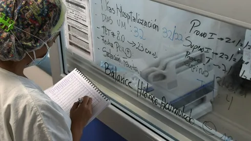 Revisa los detalles de la jornada en cuanto a la pandemia en Chile.