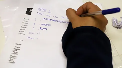 ¿Cuándo se conocen los resultados de las Elecciones?