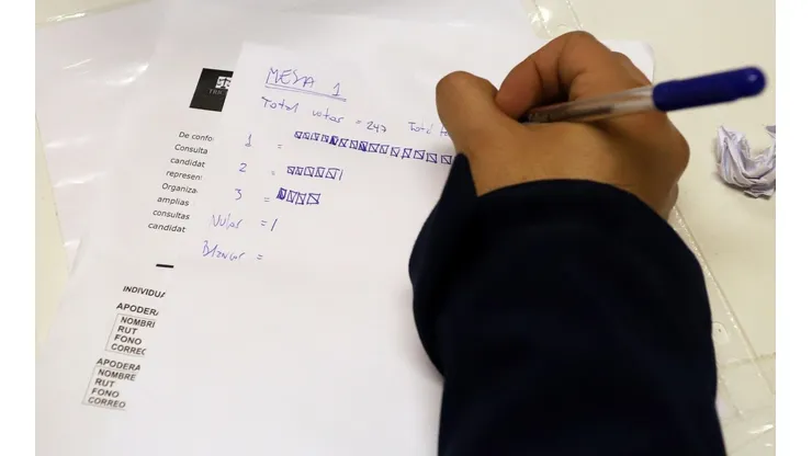 ¿Cuándo se conocen los resultados de las Elecciones?
