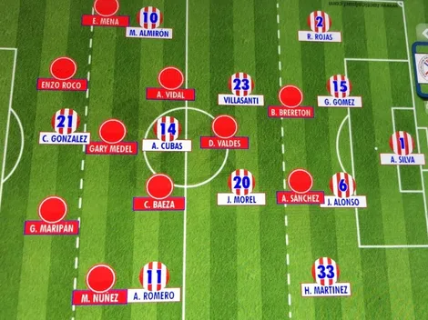 La táblet de Basaure: "Gary deberá ser muy táctico"