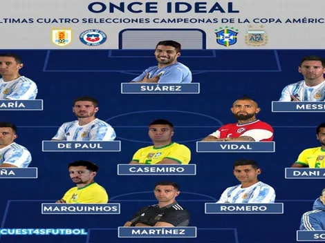 ¿Otra encuesta arreglada? Los mejores últimos campeones de América