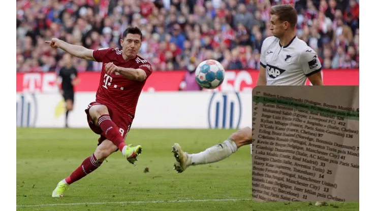 Robert Lewandowski sería el ganador del Balón de Oro.