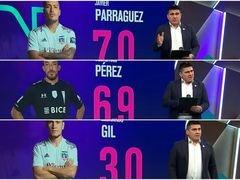 Notas del Toby: Parraguez un 7 y Gil el peor del clásico