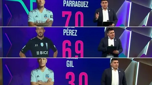 Toby Vega y las notas del Colo Colo vs Católica: Parraguez el mejor con un 7,0.