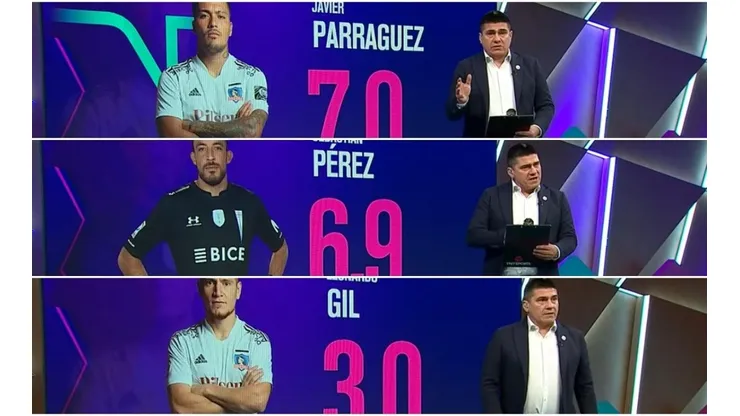 Toby Vega y las notas del Colo Colo vs Católica: Parraguez el mejor con un 7,0.